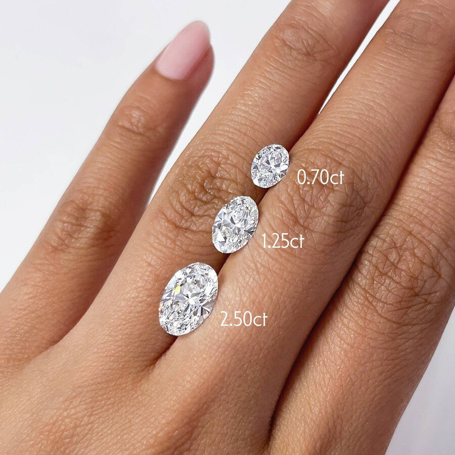 10 Timeless Reasons to Invest in High-Quality Jewelry